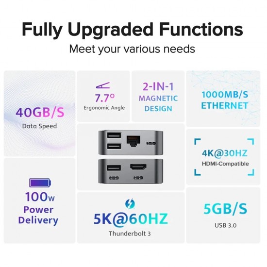 8In1 HUB Laptop Docking Station Adapter With USB3.0*3/4K@30Hz HDMI/Gigabit Network/5Gbps USB-C*2 Data 3.0 Transmission/100W USB-C PD For MacBook