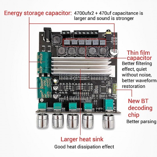 ZK-TB22 2.1 Channel bluetooth 5.1 Audio Power Amplifier Board Stereo Tweeter Bass Subwoofer Adjustment TWS True Wireless TPA3116 Module