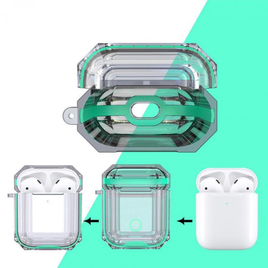 Transparent Soft TPU Shockproof Non-slip Earphone Storage Case for Apple Airpods 1 / Apple AirPods 2