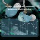 River Dusk Autumn Moon Wired Earphones Monitor 1BA+1DD Driver Unit HiFi Sound Ergonomic Noise Reduction Earbuds 3.5MM Sports Music Gaming In-Ear Headphones with Mic