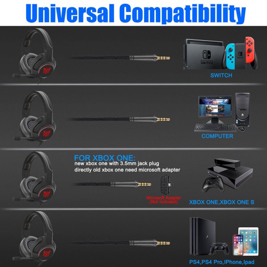 Gaming Headphone Game Headset RGB Light USB 3.5mm Wired Headset with Mic for Computer PC PS4 Xbox Games