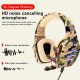 GT87 Wired Gaming Headset E-Sports with Microphone LED Stereo Surround HiFi Headphone for PC Laptop Gamer