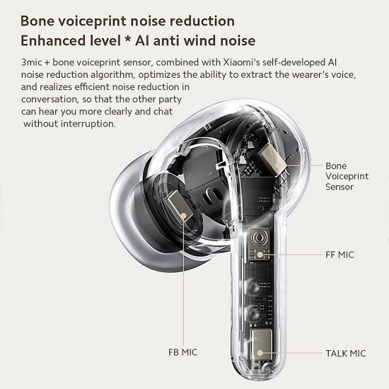 Buds 4 Pro TWS bluetooth 5.3 Earphone Hifi Stereo AAC LHDC SBC HD Audio Dynamic Noise Reduction 565mAh Big Battery Capacity IP54 Waterproof Sports Headphone