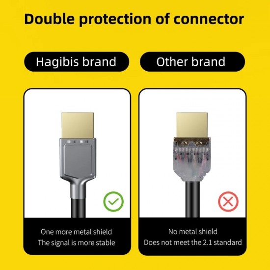 HDMI-compatible 2.1 Cable 48Gbps High Speed 4K/120Hz 144Hz Digital cord 2.0 for HDTV PS5 for PS4 XBox Projector