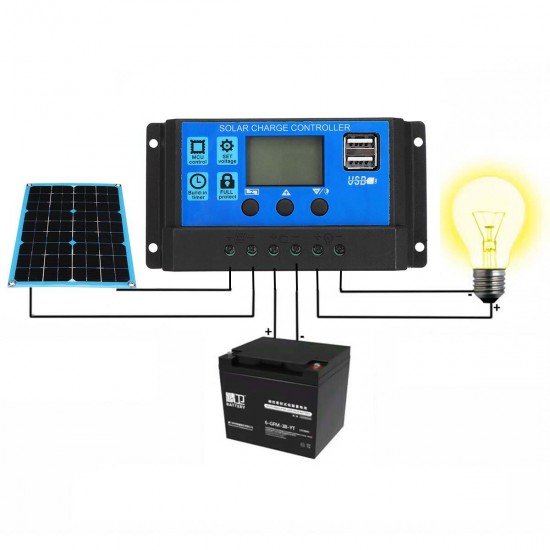 Monocrystalline Solar Panel Power Inverter System DC / USB Solar Charger With Controller For Home Car RV Boat Battery Charger
