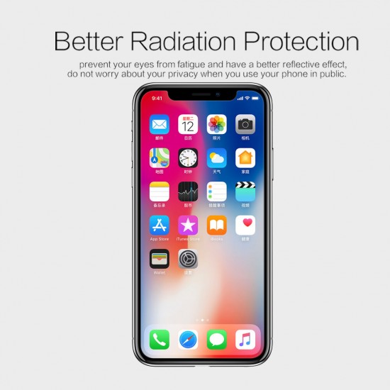 Matte Scratch-resistant Front & Back Screen Protector Film for iPhone X