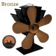 8 Blades Heaters Stove Fan Heat Powered Wood Stove Fan Silent Eco-Friendly Fireplace Fan for Wood Log Burner