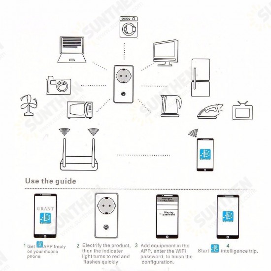 EU/US/UK Plug Wifi Cell Phone Wireless Remote Control Switch Timer Smart Power Socket