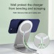 GSY-801 MagSafe Charger Base Mount Aluminium Alloy Desktop Holder Stand for iPhone 12 Series