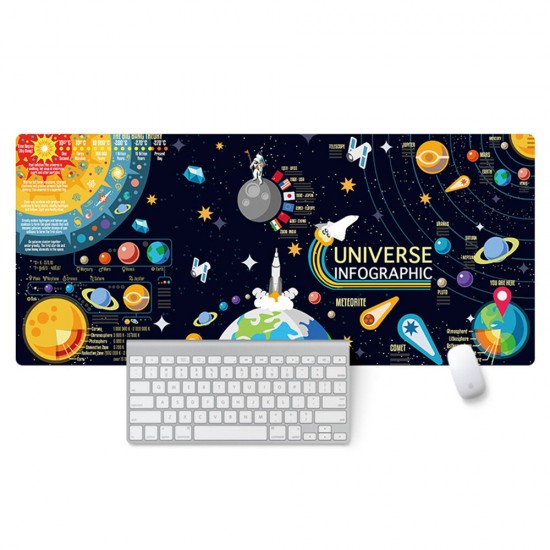 Space Planet Mouse Pad Laptop Large Gaming Mouse Mat High Quality Print Lock Edge Design Keyboard Desk Mat For PC Computer