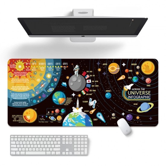 Space Planet Mouse Pad Laptop Large Gaming Mouse Mat High Quality Print Lock Edge Design Keyboard Desk Mat For PC Computer