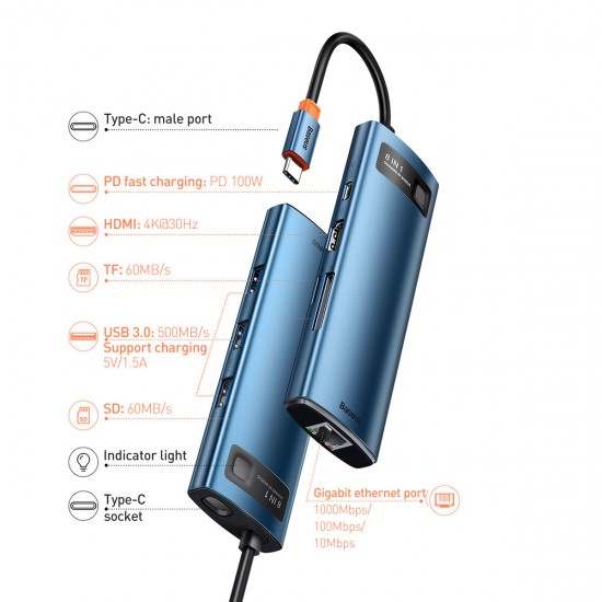 Multifunctional 8-IN-1 Type-C Hub Docking Station Adapter with RJ45 Gigabit Ethernet Port + Indicator Light 100W PD Fast Charging + 4K HDMI + 3*USB3.0 + SD/ TF Card Reader Slot