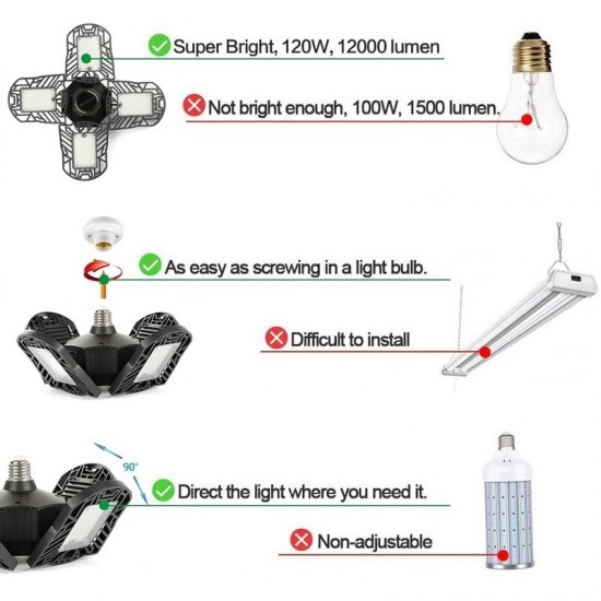 100W E27 LED Garage Light Bulb Deformable Foldable 4-Leaves Workshop Ceiling Lamp AC85-265V