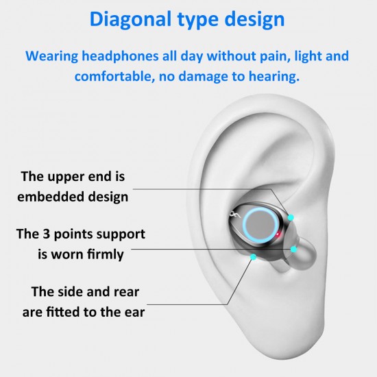 F9 TWS True Wireless bluetooth 5.0 Headphone Hi-Fi Stereo Sound Bilateral Calls Earphone Sports Waterproof Headset