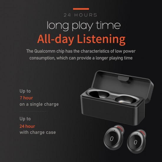 IP010-E TWS Earphone Wireless bluetooth V5.0 Headphones CVC8.0 Stereo Noise Reduction Low Latency IPX5 Waterproof Sports In-Ear Headset with Mic with Charging Case