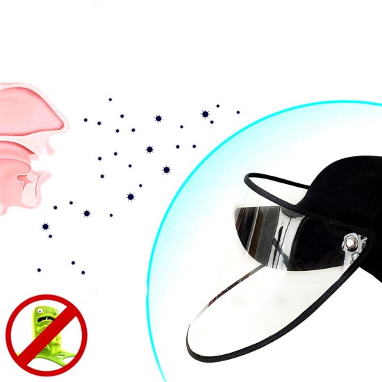 Female Male Protective Hat Cover Foldable Anti-Fog Prevent Droplets Baseball Caps Hat From Spreading Removable PVC Mask Protective Cap.