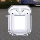 Transparent Soft TPU Shockproof Non-slip Earphone Storage Case for Apple Airpods 1 / Apple AirPods 2
