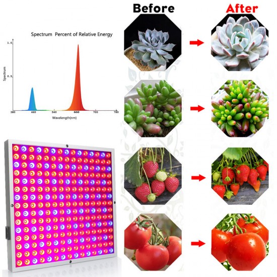 45W LED Grow Light Panel Growing Lamp Hydroponics Indoor Flower Veg Bloom Lighting AC85-265V