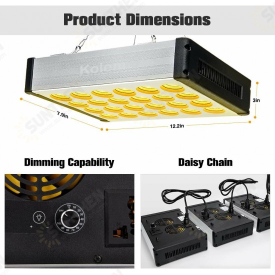 168LED 1000W AC90-260V Full Spectrum LED Grow Light for Indoor Plants, Daisy Chain, Dimmable Knob, Sunlike Plant Grow Light Veg Seedings and Flower