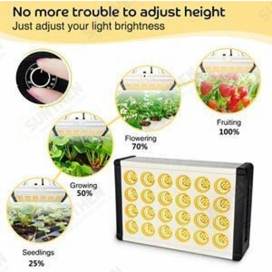 168LED 1000W AC90-260V Full Spectrum LED Grow Light for Indoor Plants, Daisy Chain, Dimmable Knob, Sunlike Plant Grow Light Veg Seedings and Flower