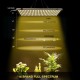 Full Tube Yellow Light Folding LED Panel Plant Lamp