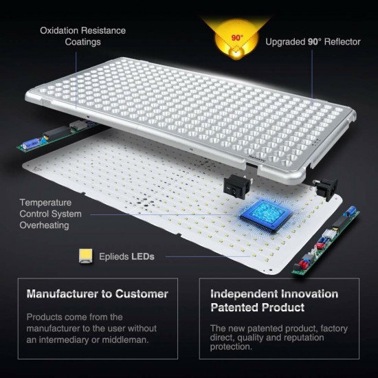 Full Tube Yellow Light Folding LED Panel Plant Lamp