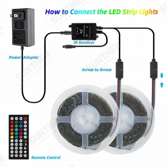 5M/10M 3528 SMD RGB LED Strip Light Sync Music Control Non-waterproof String Lamp+ 44Keys IR Remote Controller