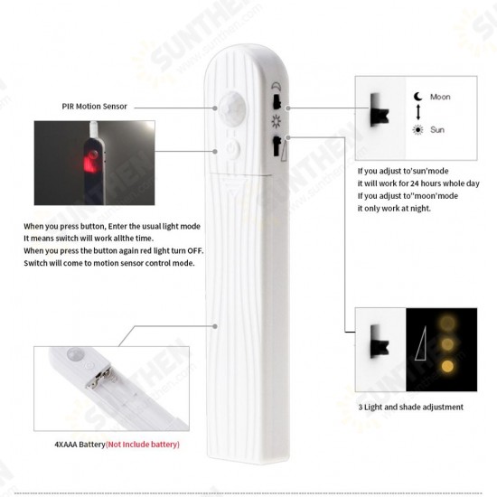 Battery Powered 1M 2M PIR Motion Sensor Activated Dimmable LED Strip Light for Cabinet Wardrobe