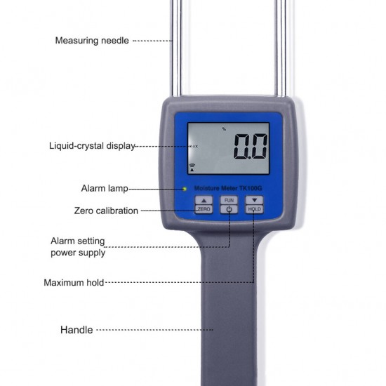 TK100W High-Precision Digital Sawdust Moisture Meter Paper Material Cotton Moisture Tester