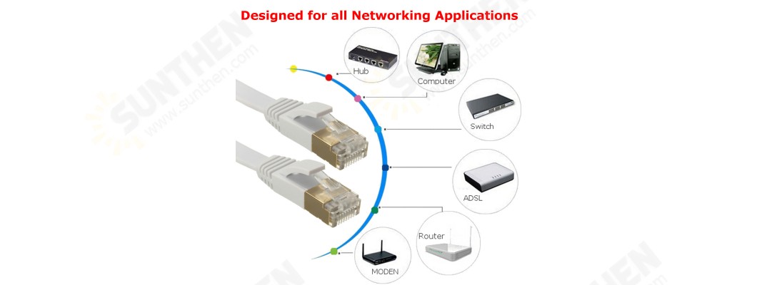 Say Goodbye to Lag: Upgrade Your Network with the Best Networking Cables