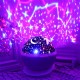 Automatic Rotating Starry Sky Projection Lamp Star Moon Colorful Diamond Projector USB LED Night Light