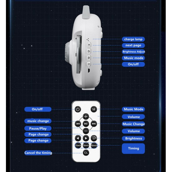 HD Cosmic Galaxy Projection Light 32 Scenes White Moise to Help Sleep Remote Control Birthday Gift