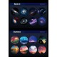 HD Cosmic Galaxy Projection Light 32 Scenes White Moise to Help Sleep Remote Control Birthday Gift