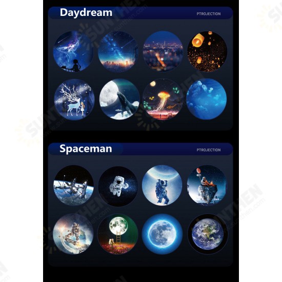 HD Cosmic Galaxy Projection Light 32 Scenes White Moise to Help Sleep Remote Control Birthday Gift