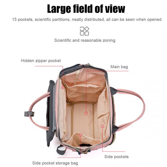 [Upgrade Version] Large Capacity Outdoor Trip Travel Diaper Storage with USB Charging Port Mummy Bag Backpack