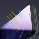 Anti-blue Light & HD 3D Soft Arc Edge Tempered Glass Film for iPhone 7/8