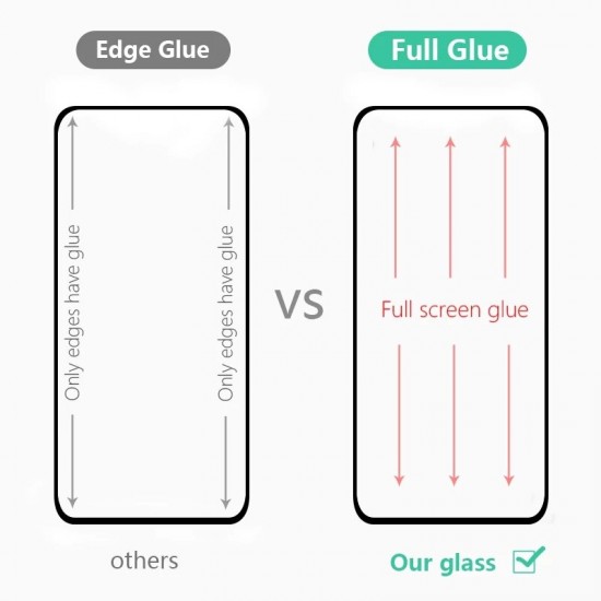 For Xiaomi Mi CIVI Front Film 3D 9H Anti-Explosion Anti-Fingerprint Full Glue Full Coverage Tempered Glass Screen Protector