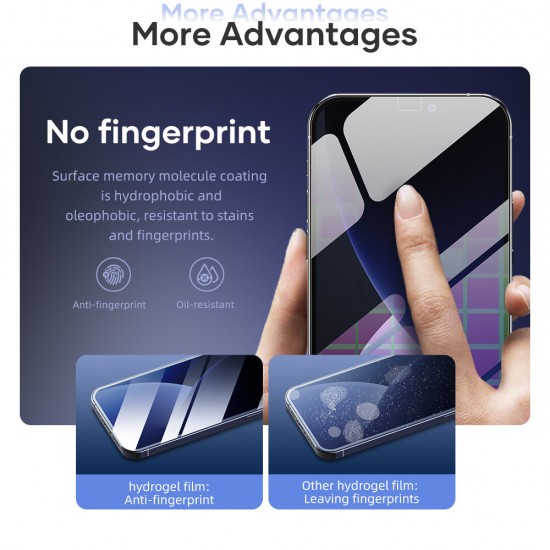 For iPhone 12 Mini Film HD Automatic-Repair Anti-Scratch Full Coverage Front + Back Soft Hydrogel Film Screen Protector