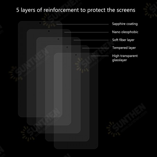 9H Anti-explosion HD Full Cover Tempered Glass Screen Protector for Xiaomi Redmi 7 / Redmi Y3 Non-original