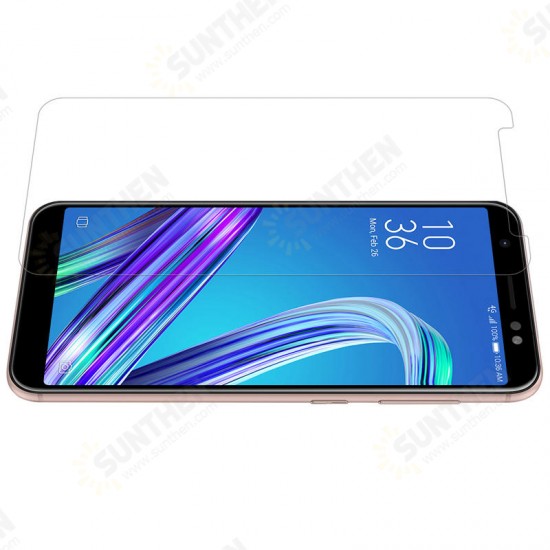 Soft Matte Screen Protector For Asus ZenFone Max (M1) / ZB555KL