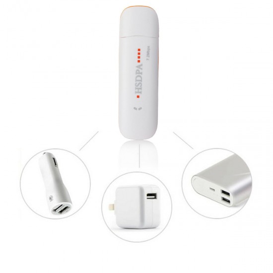 3G HSDPA HSUPA Portable Wireless Wifi Router USB Surf Stick Dongle Mobile Broadband Modem