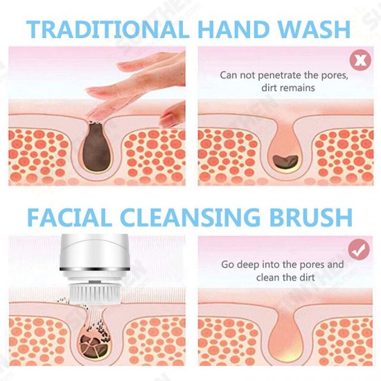 Facial Cleansing Brush Mini Electric Facial Brush Exfoliating Blackhead Removal Waterproof 3 in 1 Face Brush Skin Care