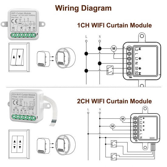 Tuya Smart Wifi Curtain Switch Module 3A Support 1/2 Gang Electric Motor for Roller Blinds Shutters APP Remote Control Compatible with Amazon Alexa & Google Home
