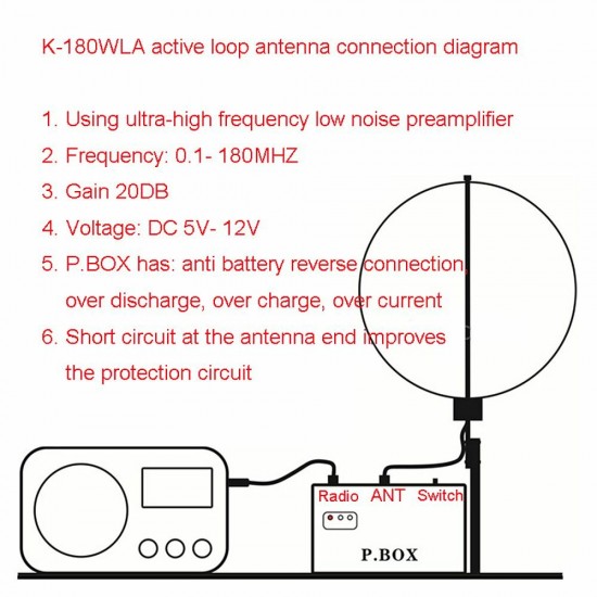 K180WLA Active Loop Broadband Receiving Antenna 0.1MHz-180MHz 20dB SDR FM Radio Antenna LOOP Small Loop HF