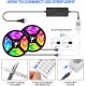 RGB Led Strip Lights 10m App-Controlled & Music Sync 5050 Flexible Color Changing 44 Keys IR Remote Party Bar DIY Decoration Christmas Lights