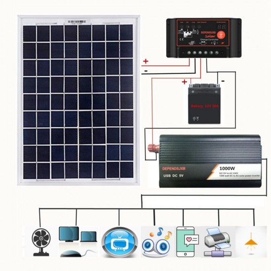 12V/24V DIY Solar System Kit Soalr Charge Controller 18V 20W Solar Panel 1000W Solar Inverter Solar Power Generation Kit