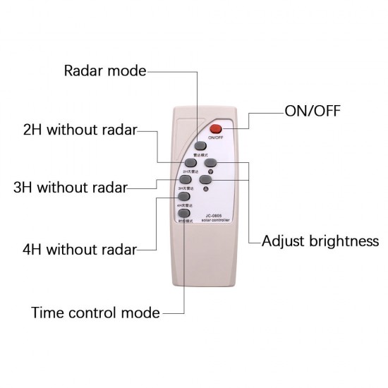 180led 2835smd 90W Solar LED Street Light Panel Energy Saving Lamp Waterproof with Remote Controller 10AH Battery