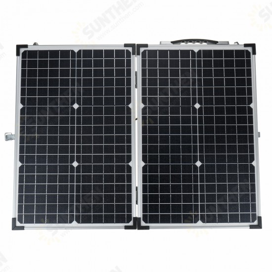 60W ETFE Solar Panel with USB Type-C DC interface with clips