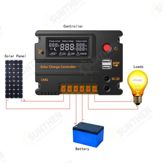 CMG-2420 12V/24V 20A Solar Charge Controller Panel Battery Regulator Auto Switch Overload Protection