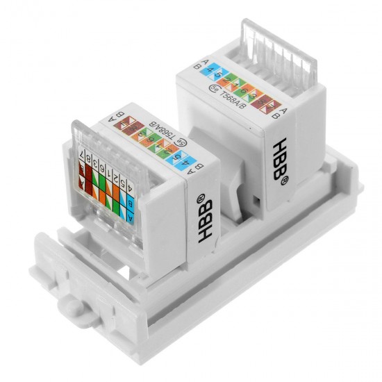 Rj45 Wall Plate Dual Port Socket Panel Building Materials Network 